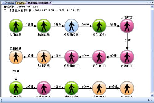 唐山曹妃甸区巡更系统五号