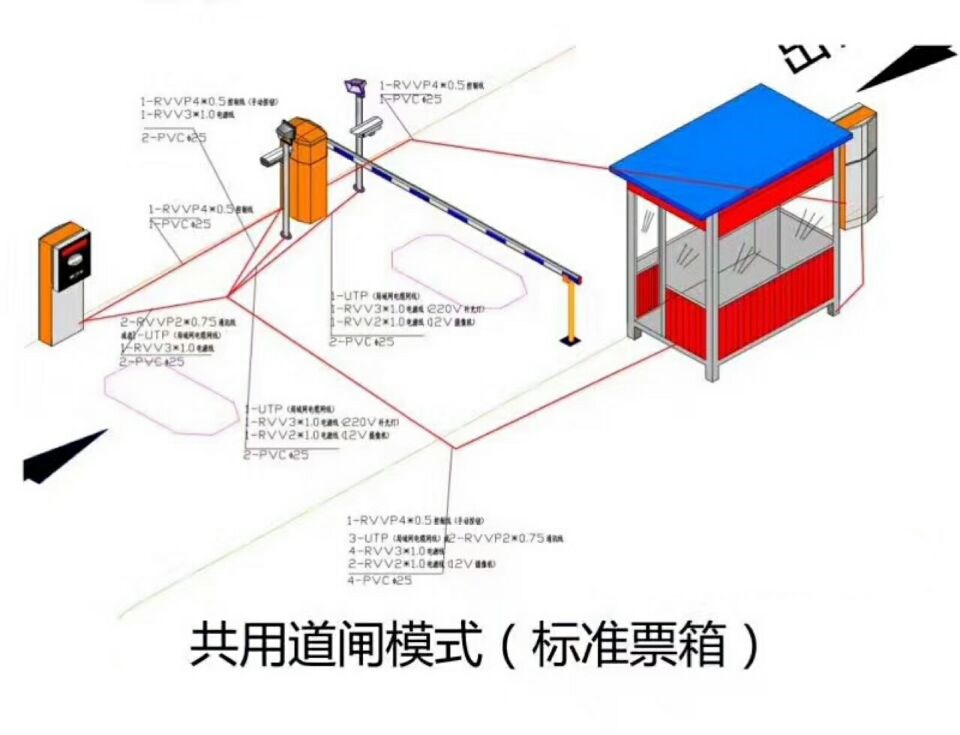 唐山曹妃甸区单通道模式停车系统