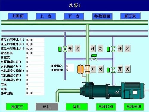 唐山曹妃甸区水泵自动控制系统八号