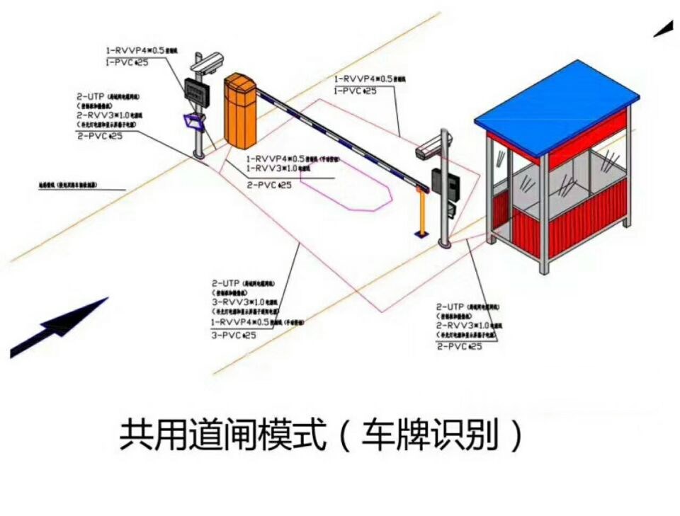 唐山曹妃甸区单通道车牌识别系统施工